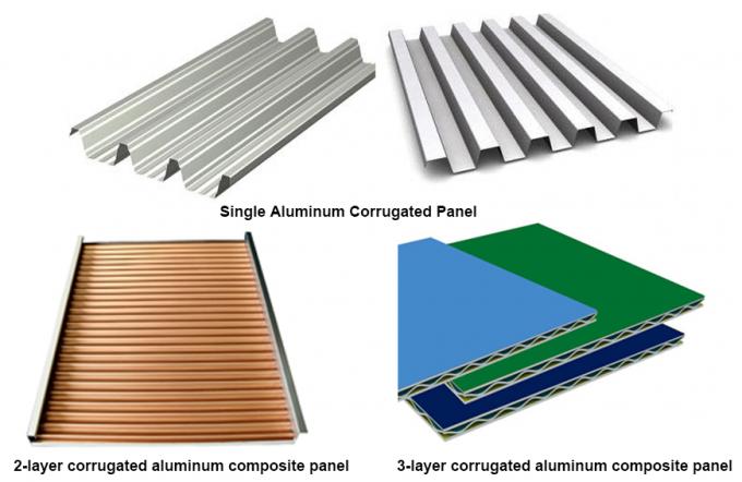 Panel Composite Aluminium Lâu tùy chỉnh có thể tái chế